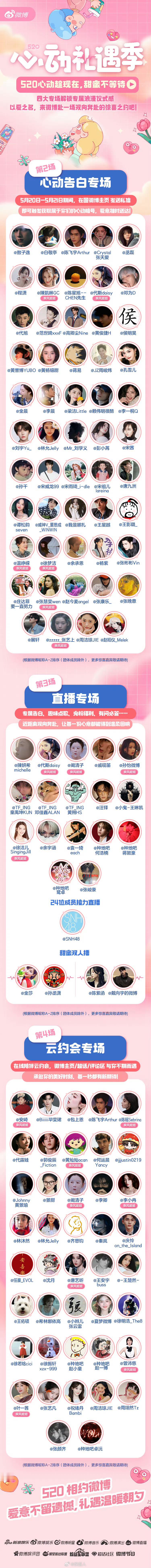 好多明星520发红包520好多人发红包好多明星发520的红包🧧明天我将准时坐等