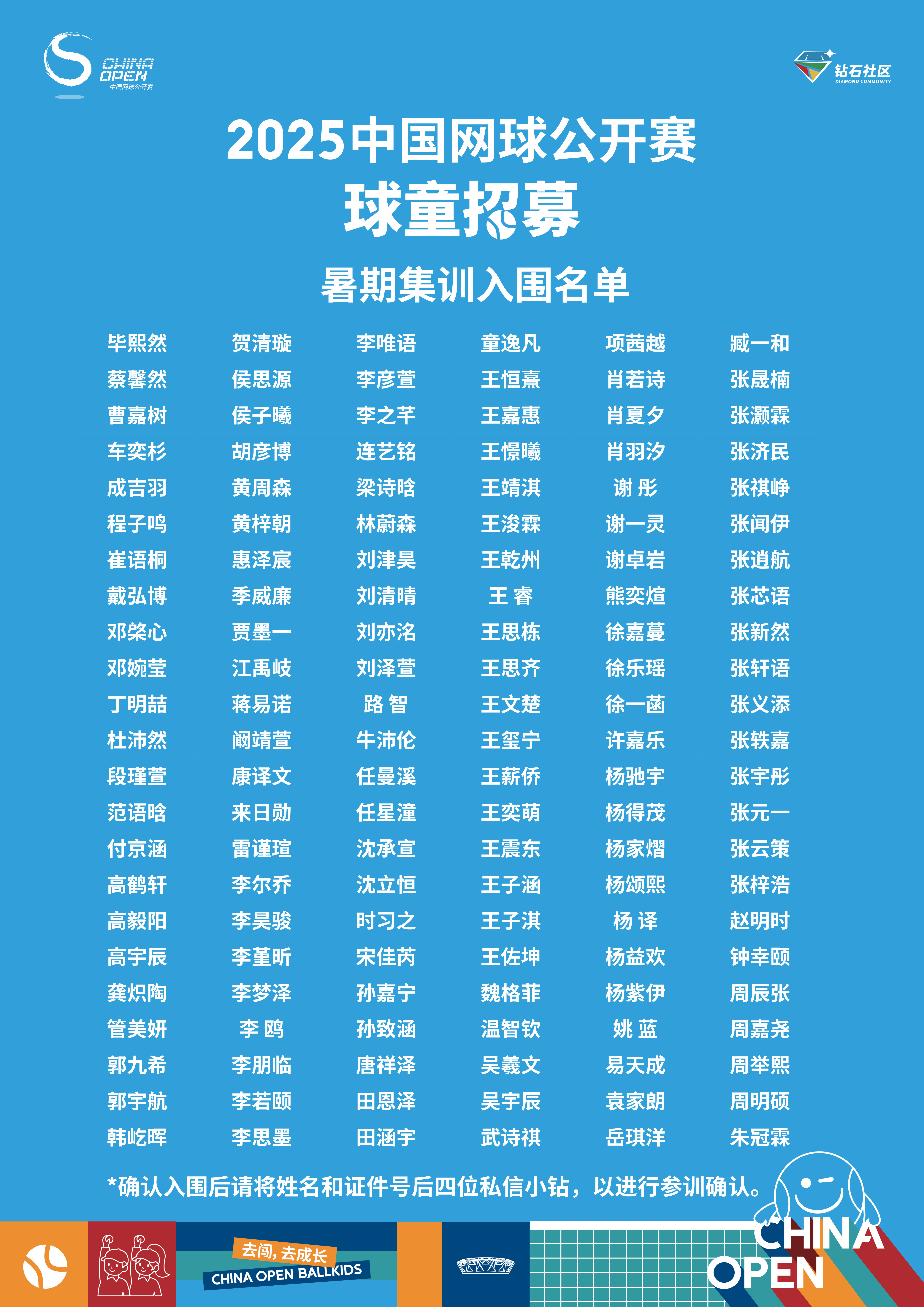 2025中网球童暑期集训入围名单发布，快来看看你是否成功晋级！📢‌本次共有13
