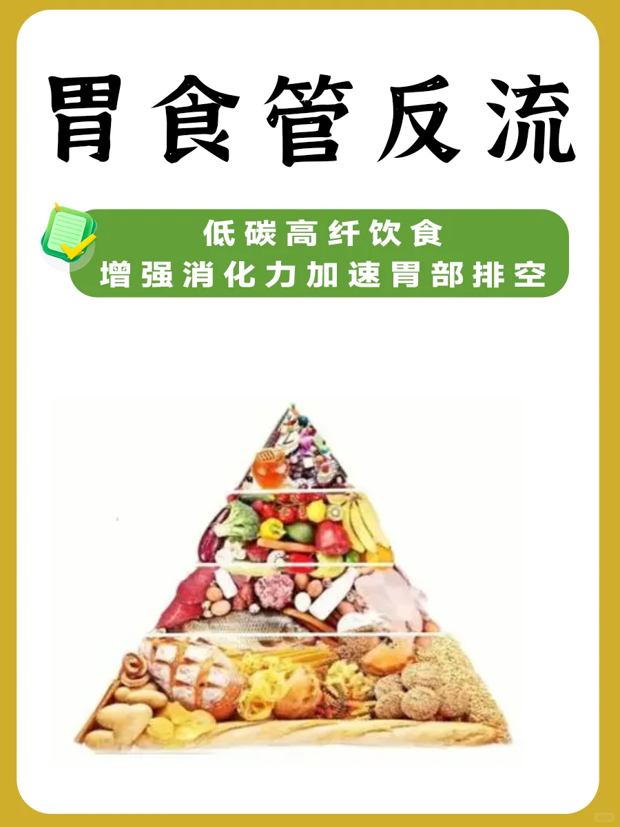 胃食管反流饮食推荐