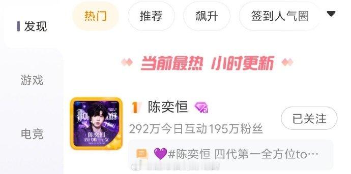 陈奕恒超话登顶国一陈奕恒超话成功登顶国一恭喜陈奕恒超话成功登顶国一！陈奕恒