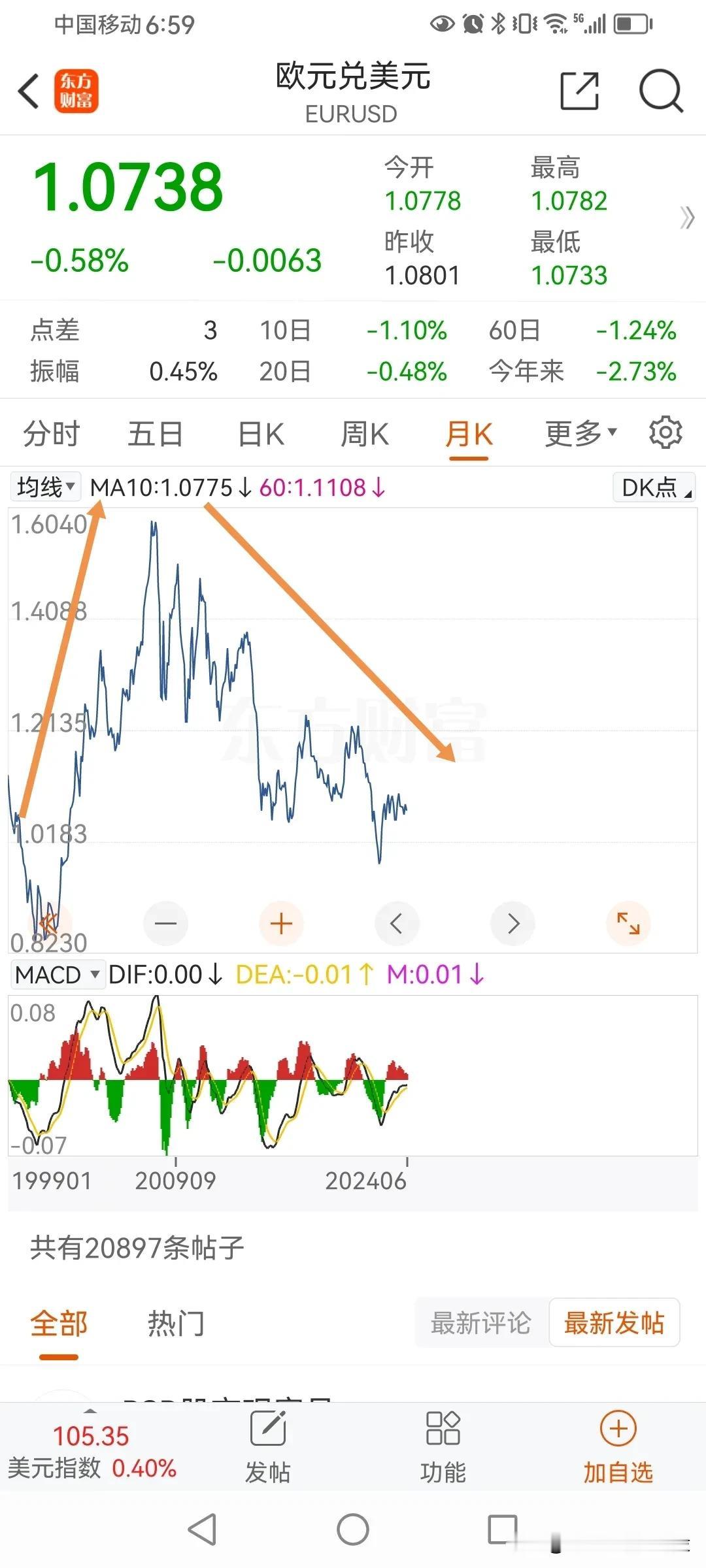 2008年，德国、英国、法国的GDP分别为3.75万亿美元、3.07万亿美元、2