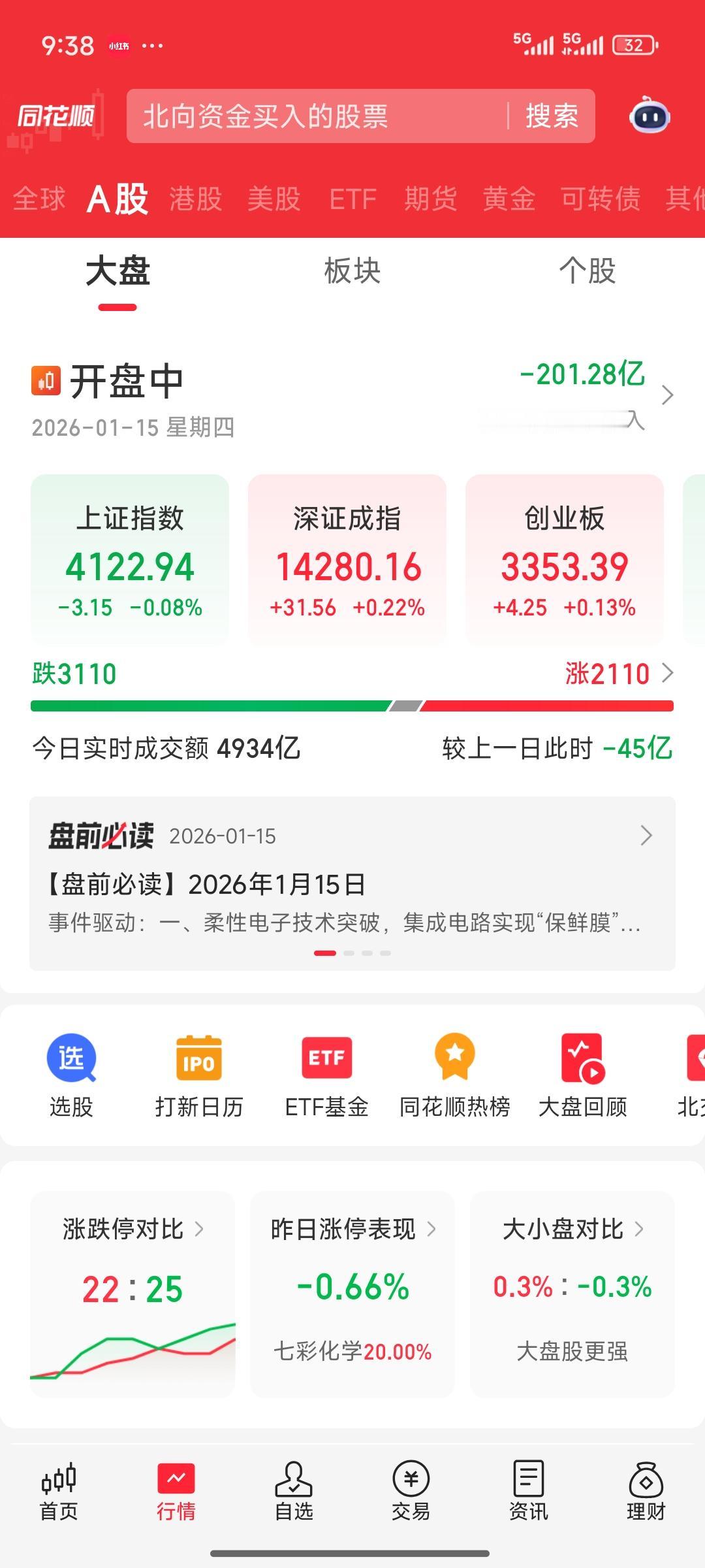 今天开盘，大盘依旧保持稳定，呈现小阴小阳的态势。然而，前期的高标股，特别是有游资