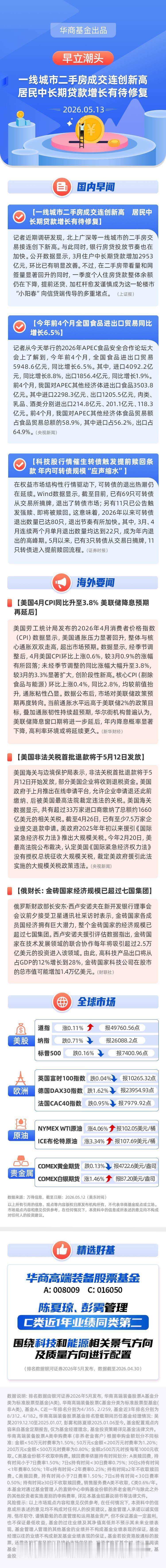【早立潮头】一线城市二手房成交连创新高 居民中长期贷款增长有待修复