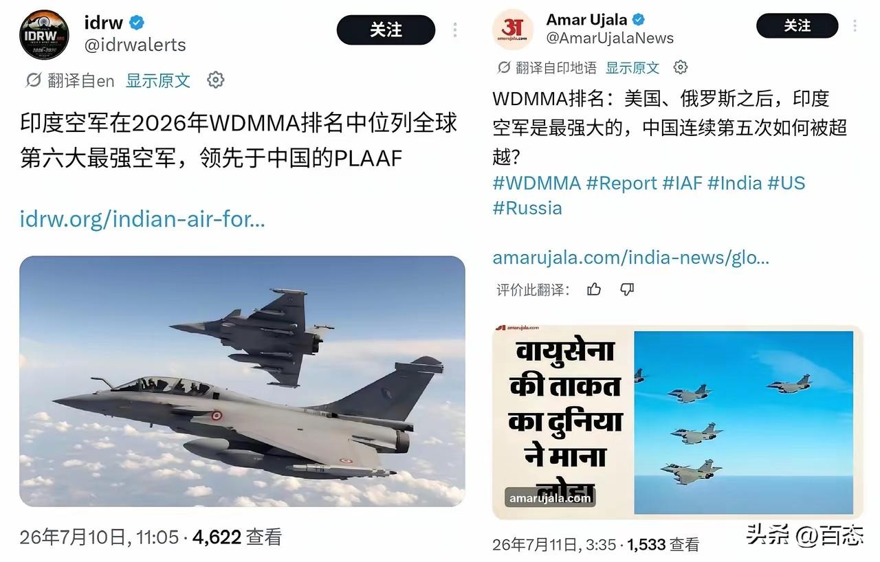 不敢相信居然有国外媒体把印度空军实力排名在中国之上，不知道这是按什么排名的，中国