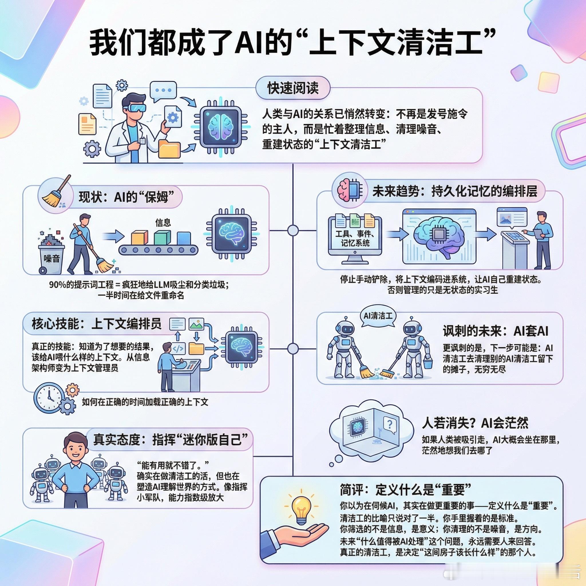 【我们都成了AI的“上下文清洁工”】快速阅读：人类与AI的关系已经悄然转变——我