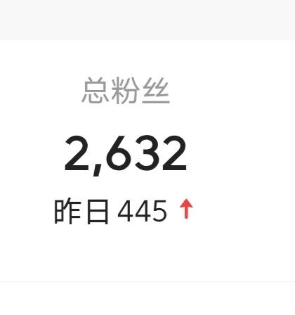 我刚刚总结了6点，发到我的头条里面呐