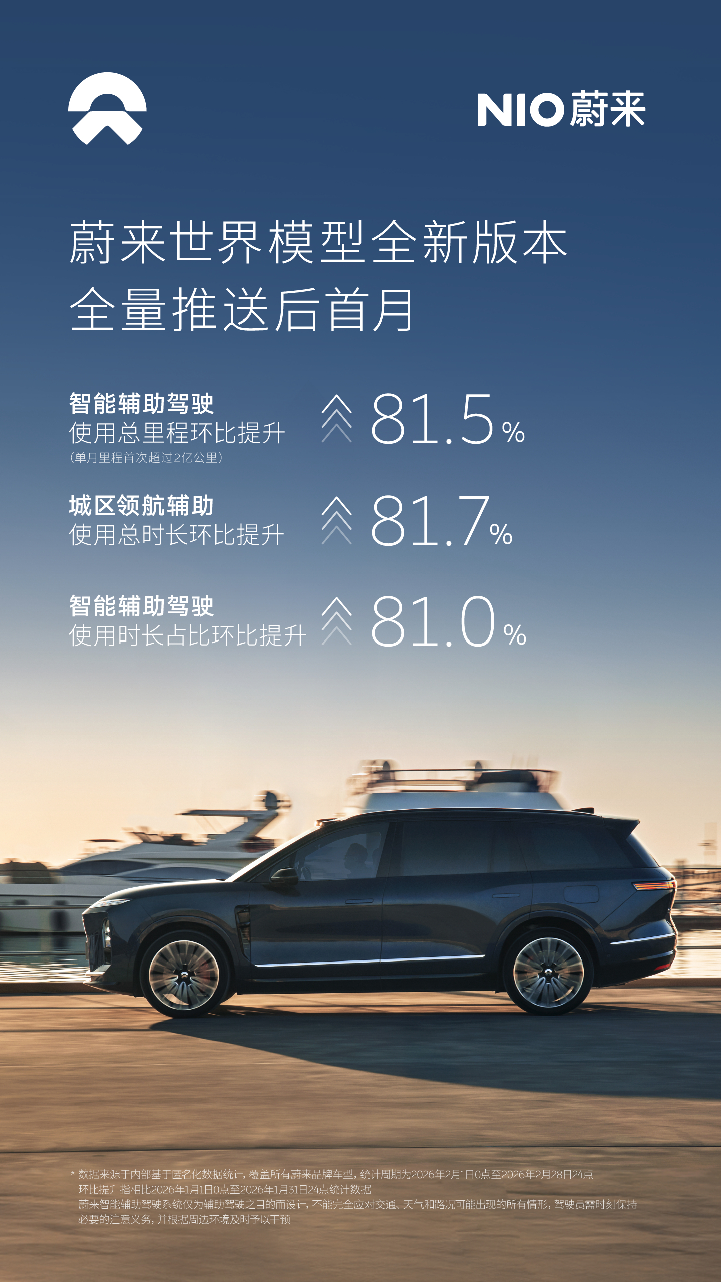 这个数据，跟我体感差不多。你们觉得呢 