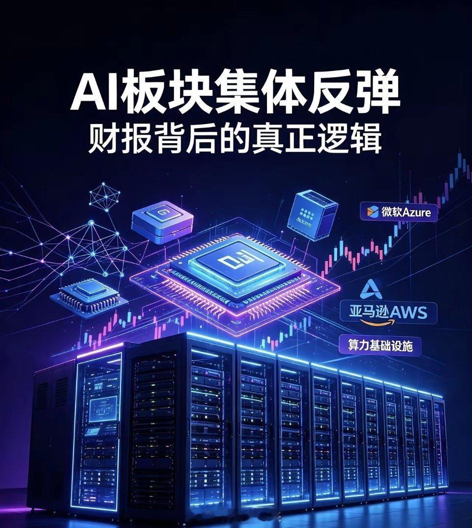 美股AI大涨的真正逻辑：AI终于从讲故事，走到了真赚钱阶段昨晚美股科技、半导体、