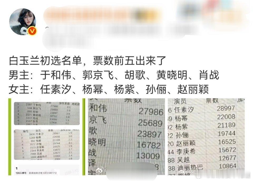 它来了它来了，它又来造谣了。 