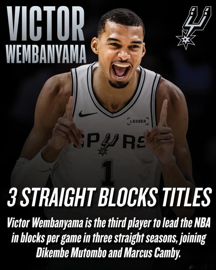 NBA历史“盖帽王”次数：
4次：贾巴尔、伊顿、坎比
3次：乔治约翰逊、奥拉朱旺