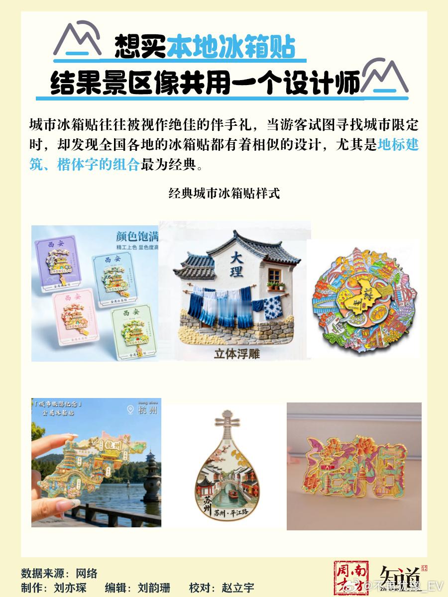 年轻人开始不买景区冤种三件套了冰箱贴和护手霜我一般都不会买，就爱买冰淇淋，能吃还