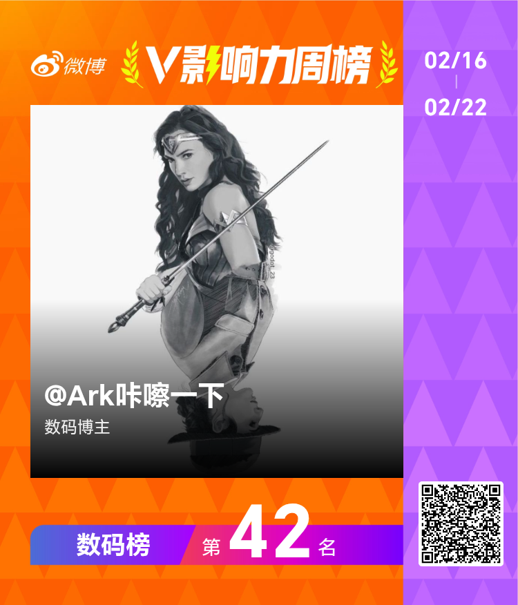 不容易啊，祝贺一下，今晚发个口令红包给粉丝们