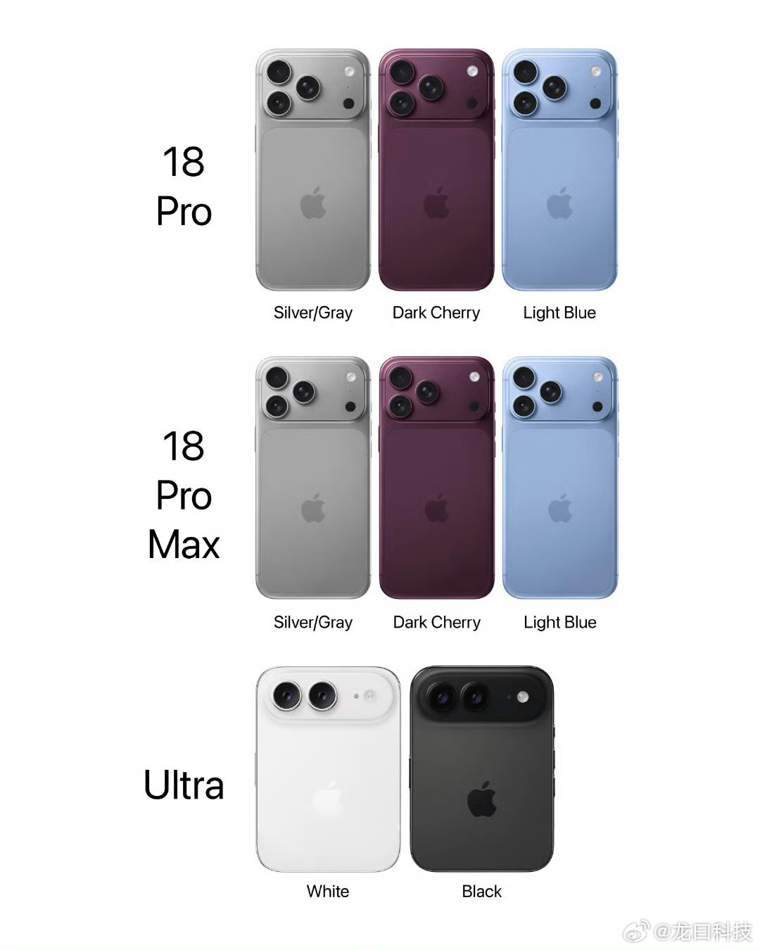iPhone18Pro发布会时间iPhone 18 Pro系列及首款折叠屏iPh