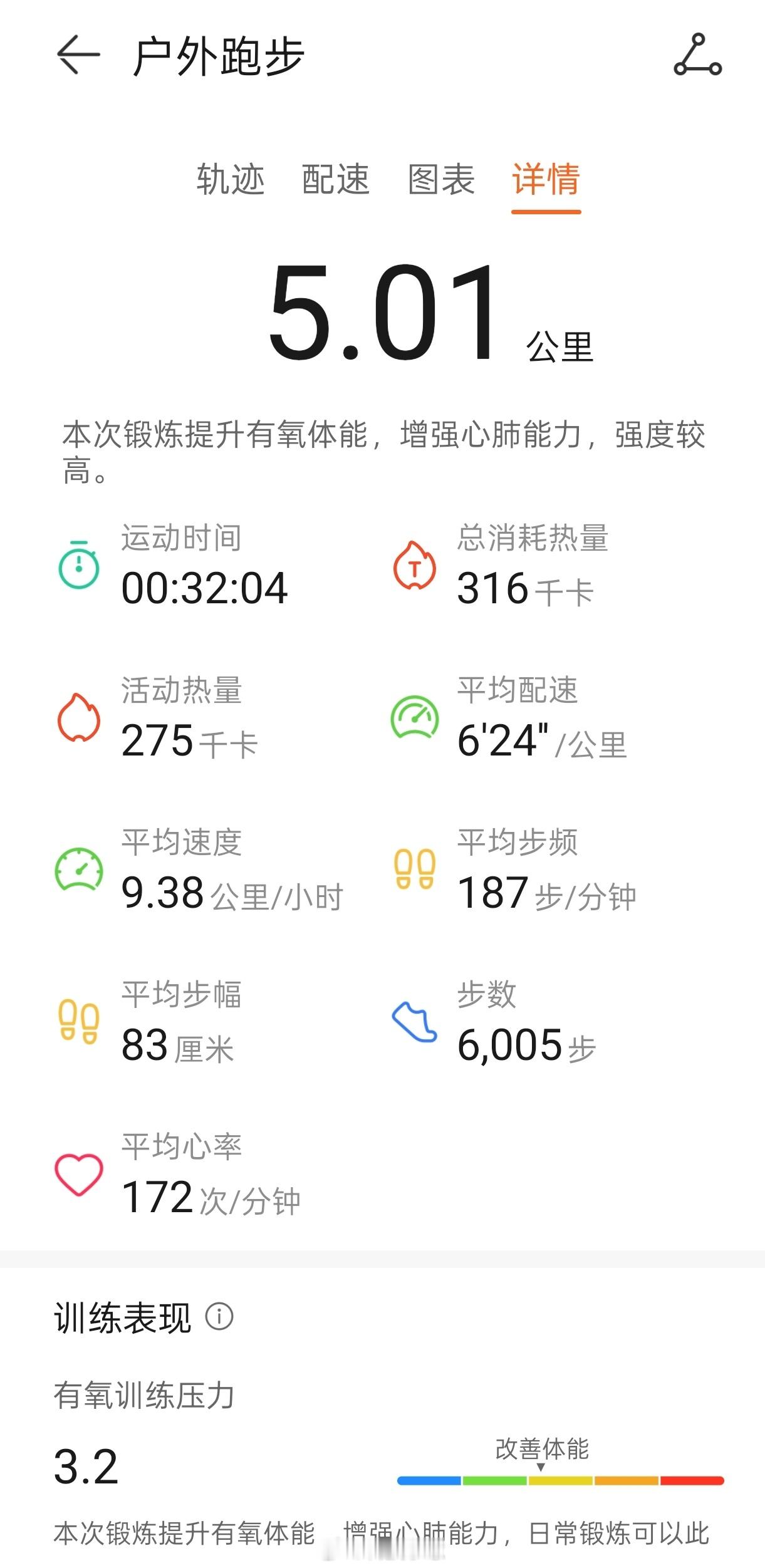 生活手记 今天来打卡华为运动健康啦！