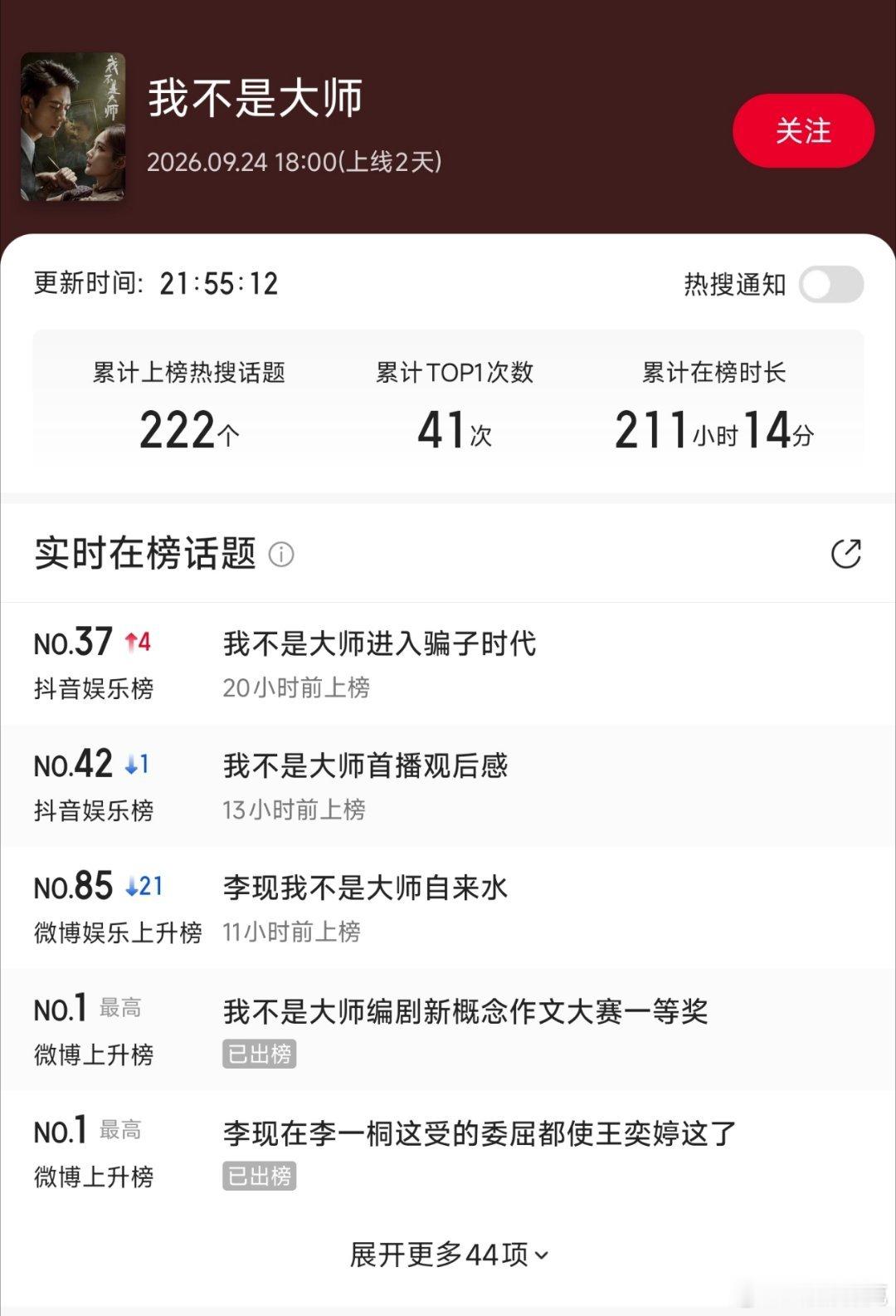 我不是大师站内推荐重视，站外推的也不少，为什么开局就毫无水花[doge] ​​​