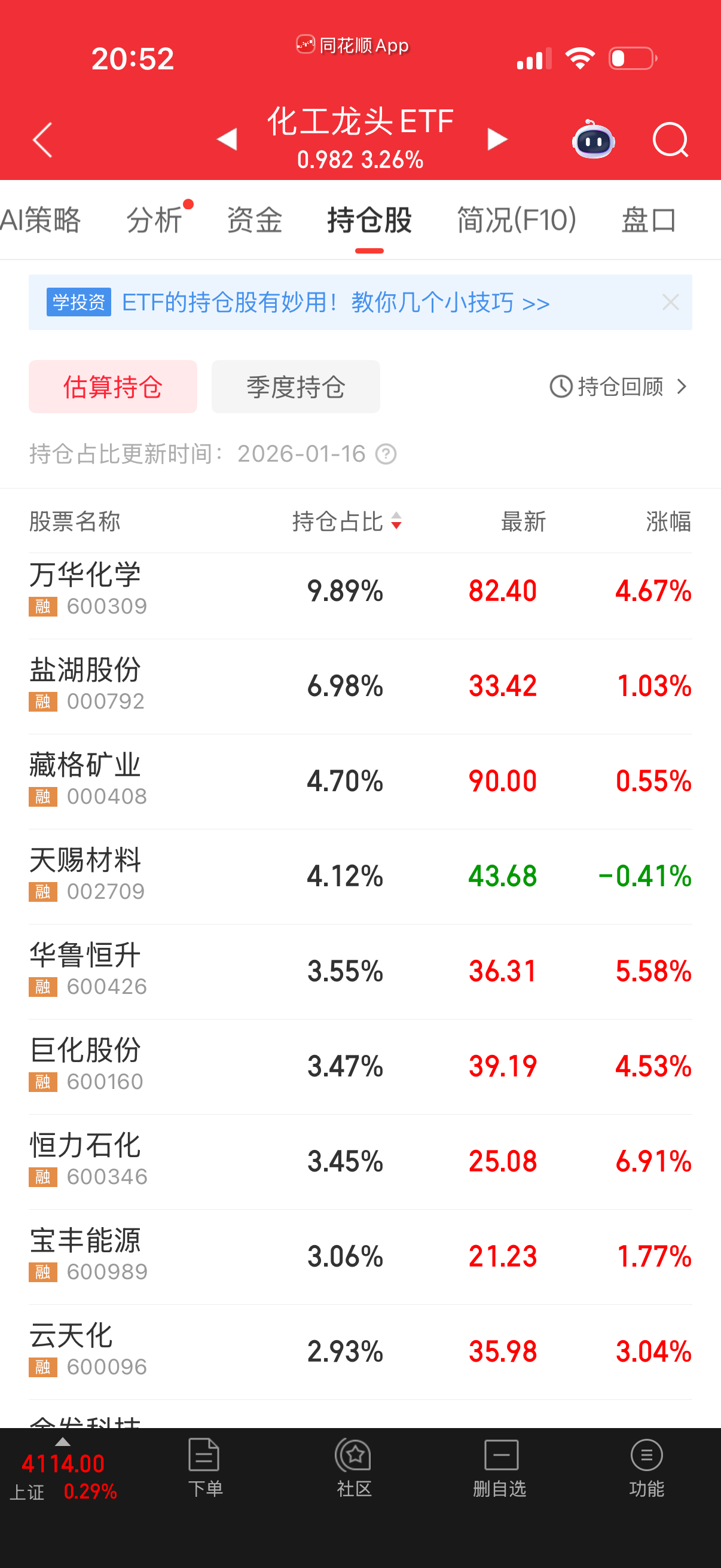 你们说的化工是这个吧？它重仓和锂电池重叠。 