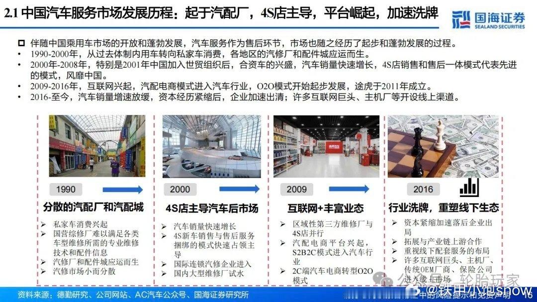 洗车店也是汽车后市场很有意思的一部分，长期以来中国后市场服务CR5的比例都远低于