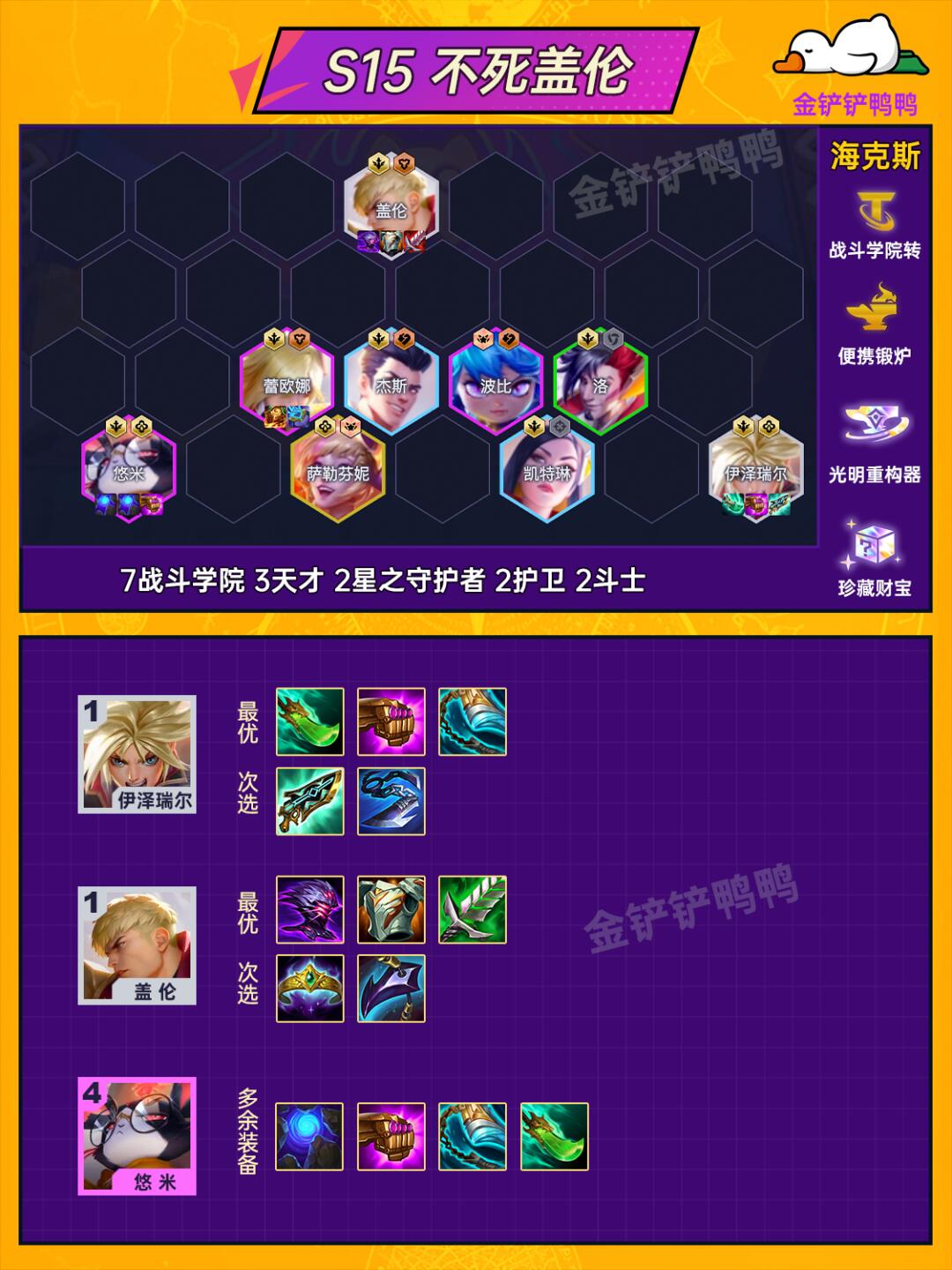 S15最离谱的一费卡，条形码战士盖伦