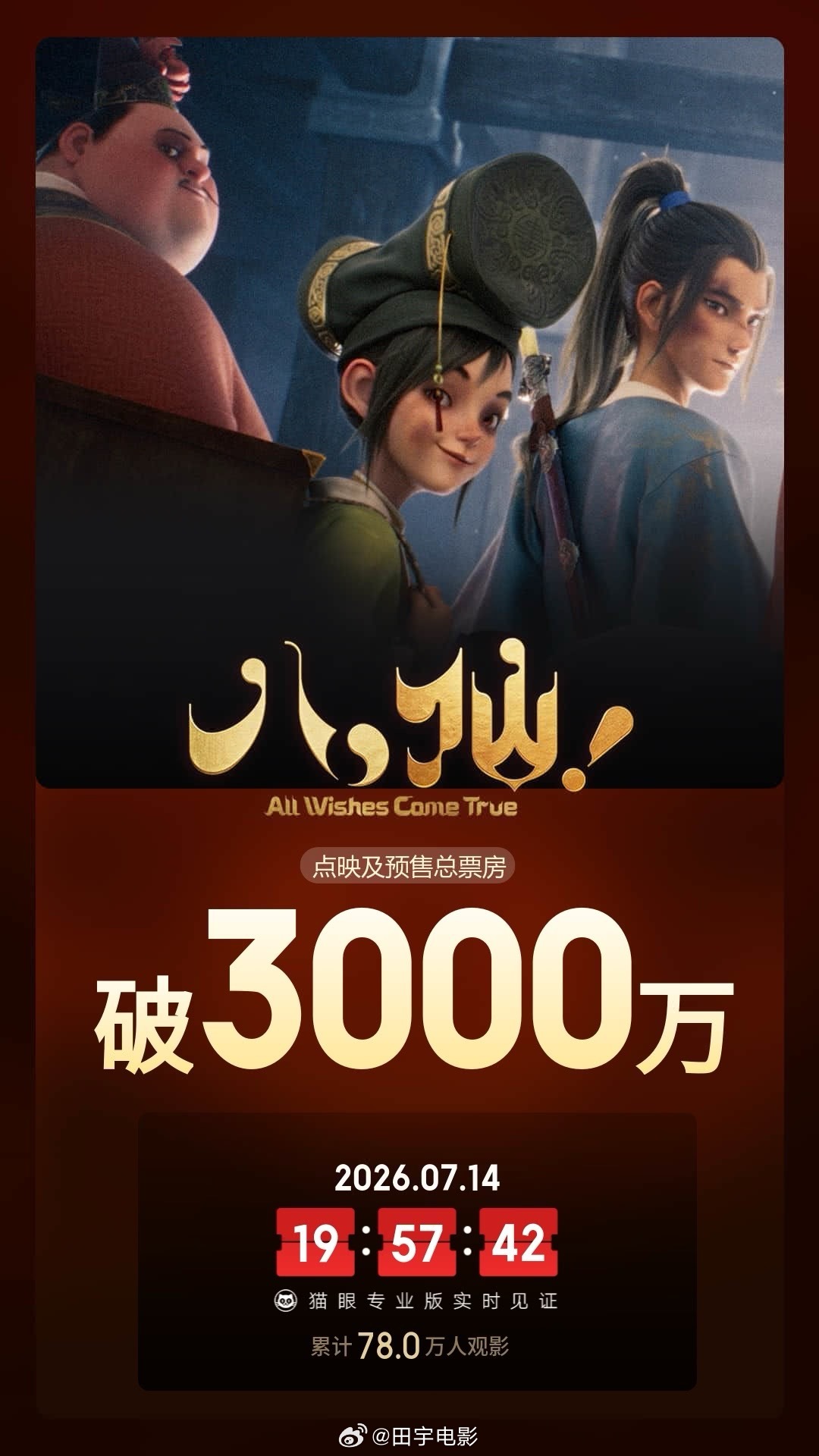 电影八仙 《八仙！》闷声干大事！两轮超前点映，点映预售票房破了3000万，这还是