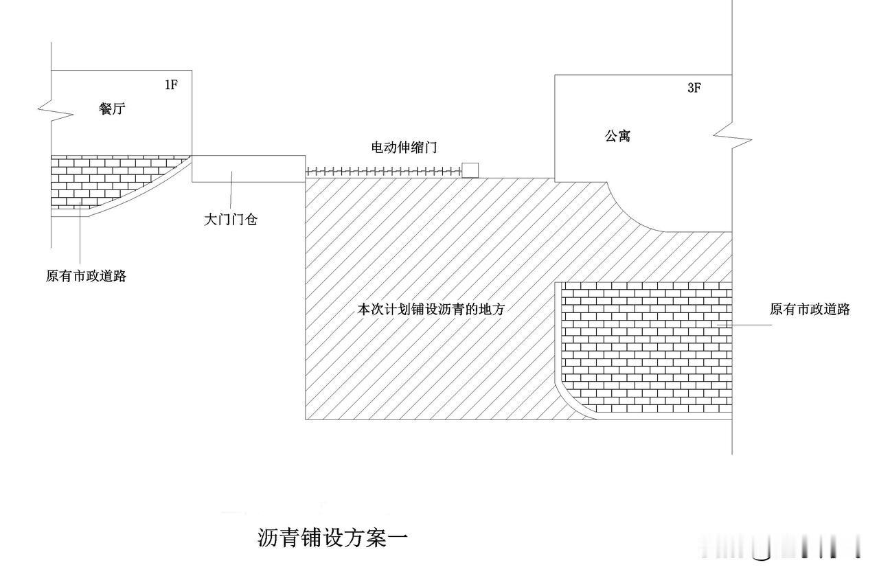 近日公司接了点小活，场地里面的一万多平方的沥青地面说好怎么铺设了，就是到了大门口