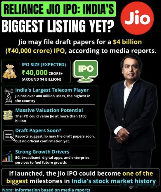 《日经亚洲》6月19日报道，信实集团吉奥平台（Jio Platforms）拟单独