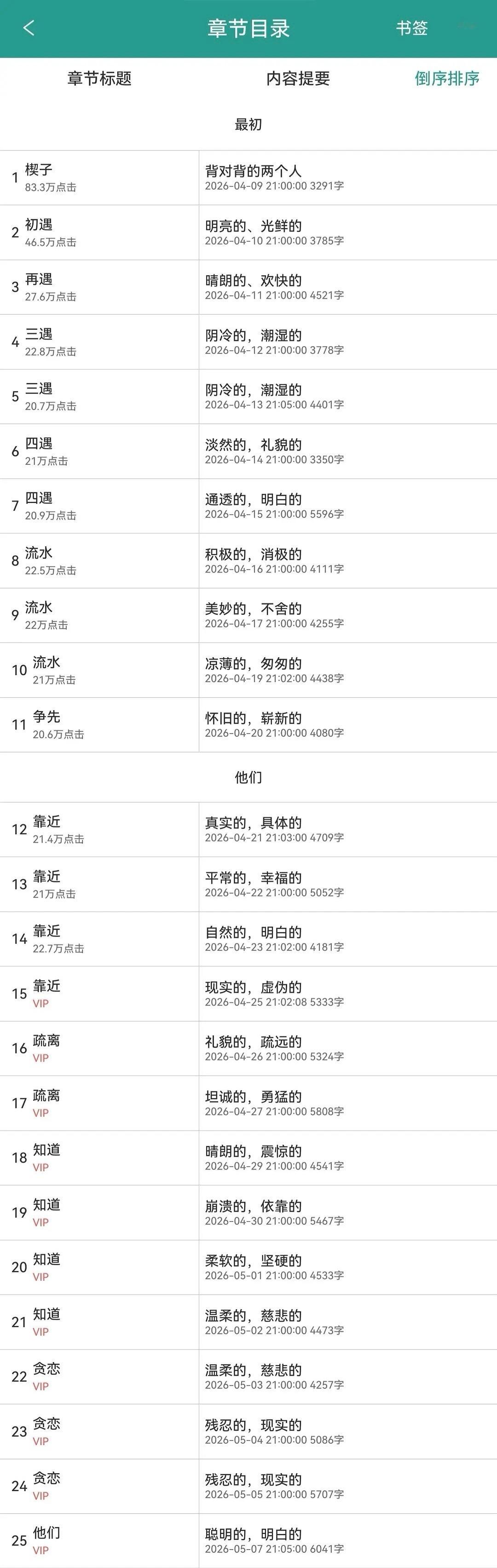 点进婆婆这个新文章节一千个形容词 我信任的交心的交流的心与心的 我不认识了 ​​