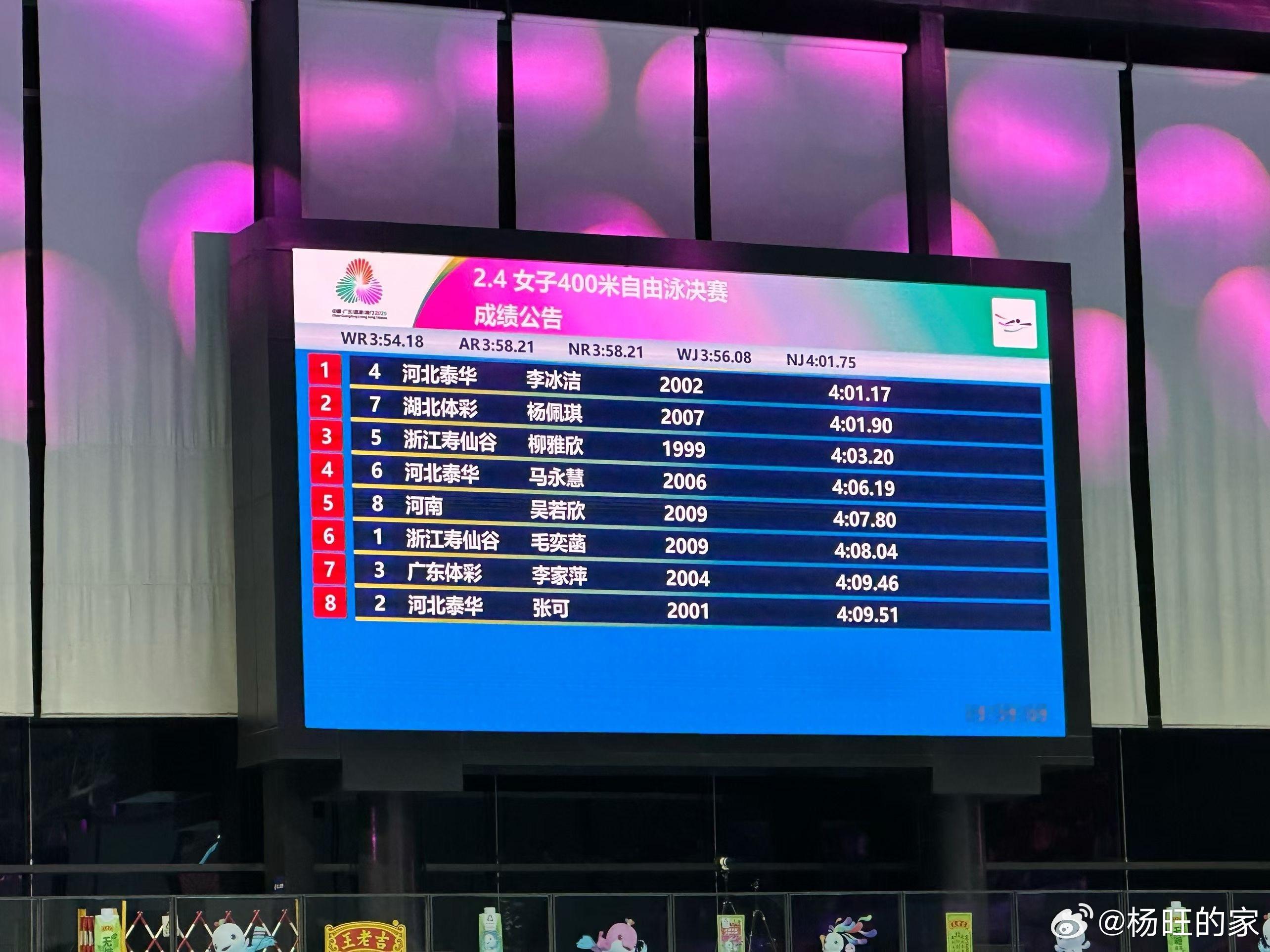 先是拿下400自冠军（4:01.17），后又携手河北美少女天团夺取4×100自铜