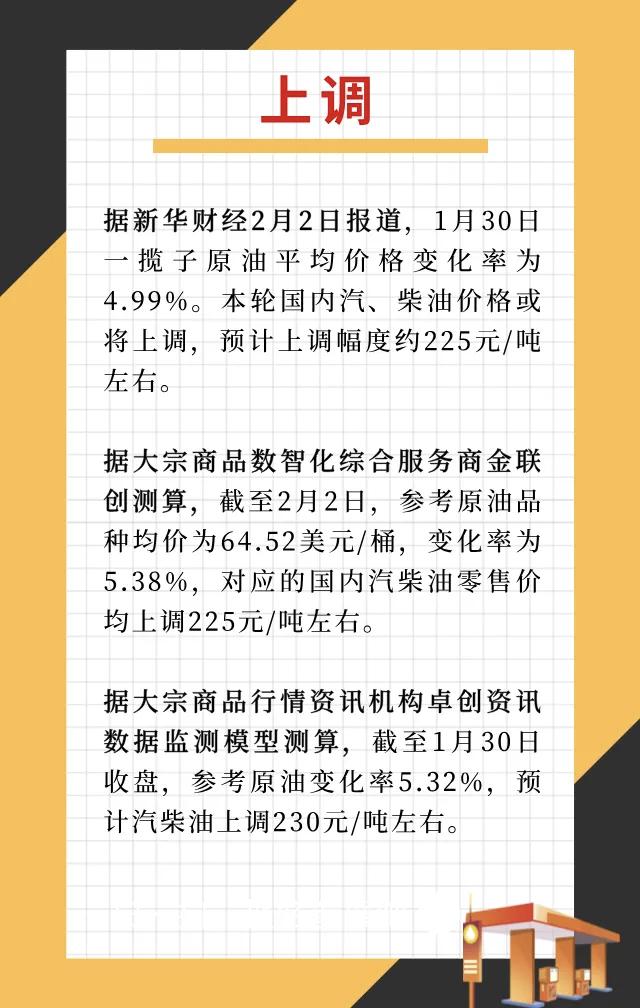 明天油价又要大涨了，提前规划加油吧！