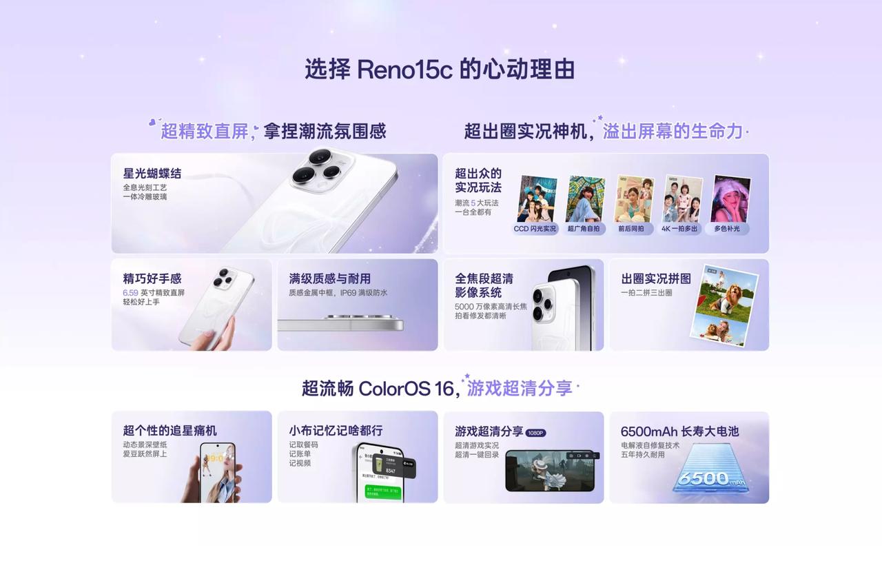 OPPO Reno15c 上架全款预订（PMD110），19 号陆续发货。12+