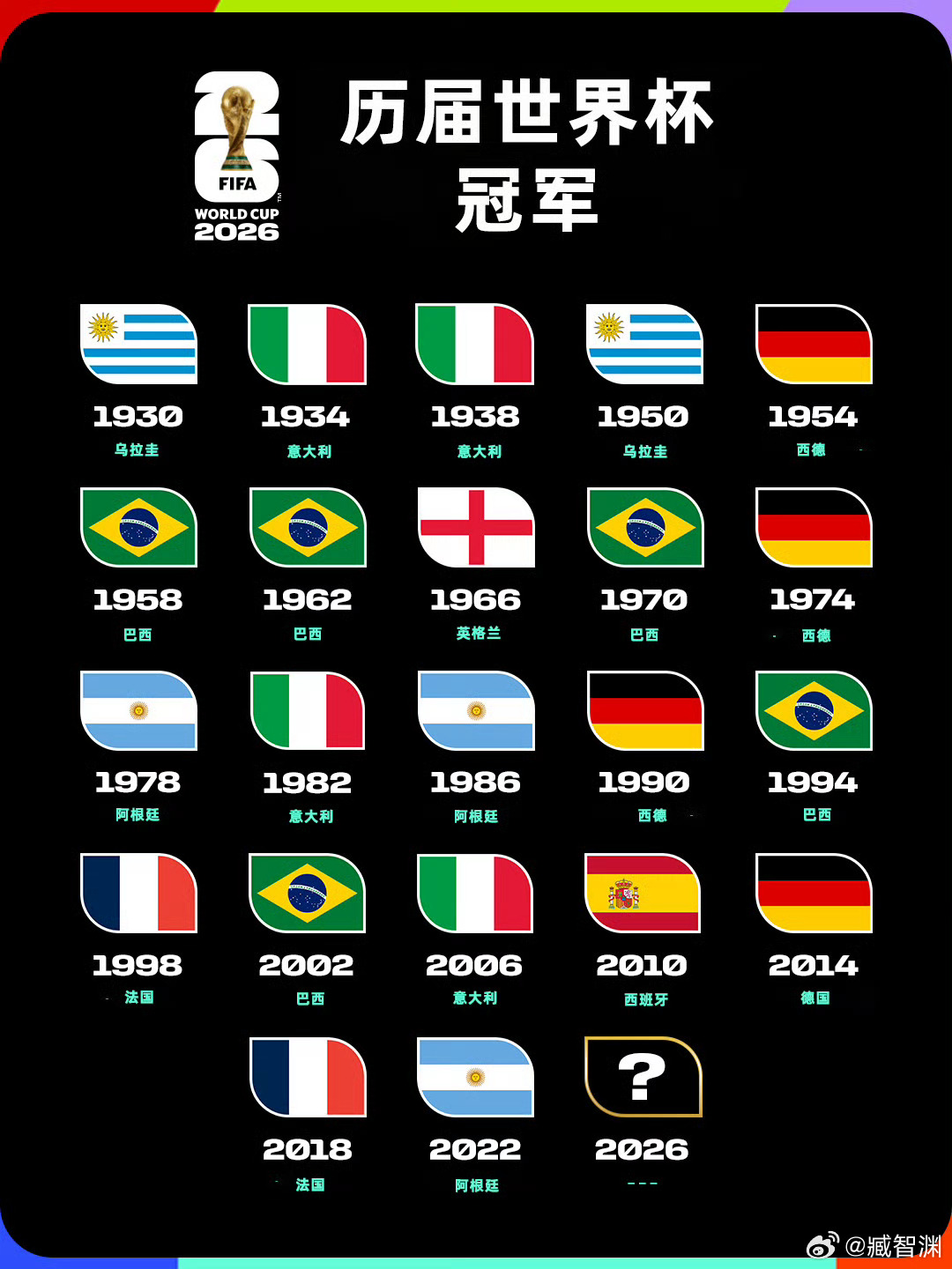 世界杯决赛中场休息17分钟决定中场休息不上厕所了，在现场全程记录一下看看到底多长
