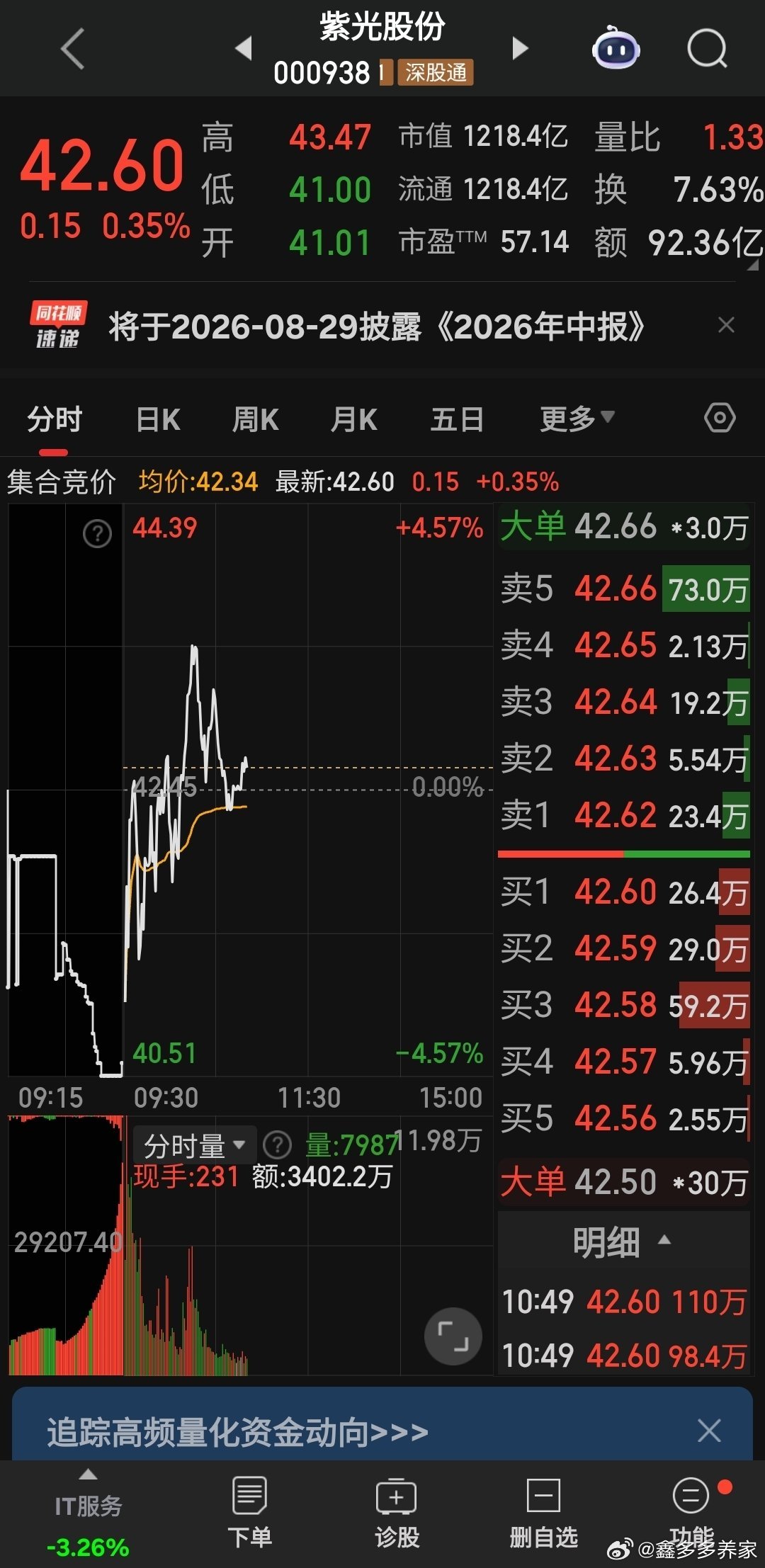 紫光股份可以做龙非要做虫