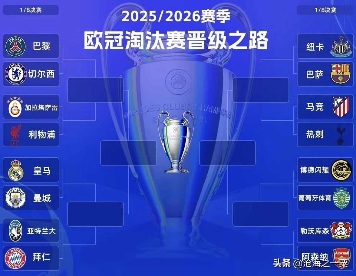 皇马与曼城如果改制前连续碰到那肯定有猫腻，今年要说有问题那就是皇马故意盯着曼城排