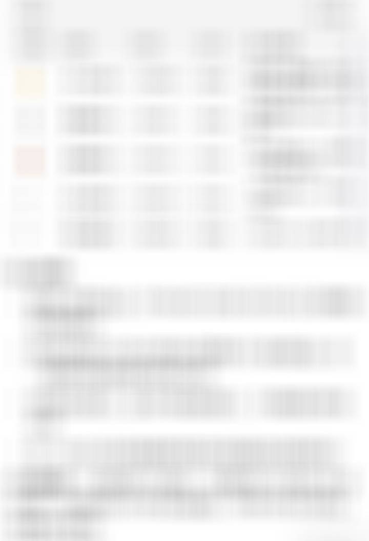 A股小猪点金 周末关键事件发现： ● 🔴 6月8日：中际旭创限制性股票3244