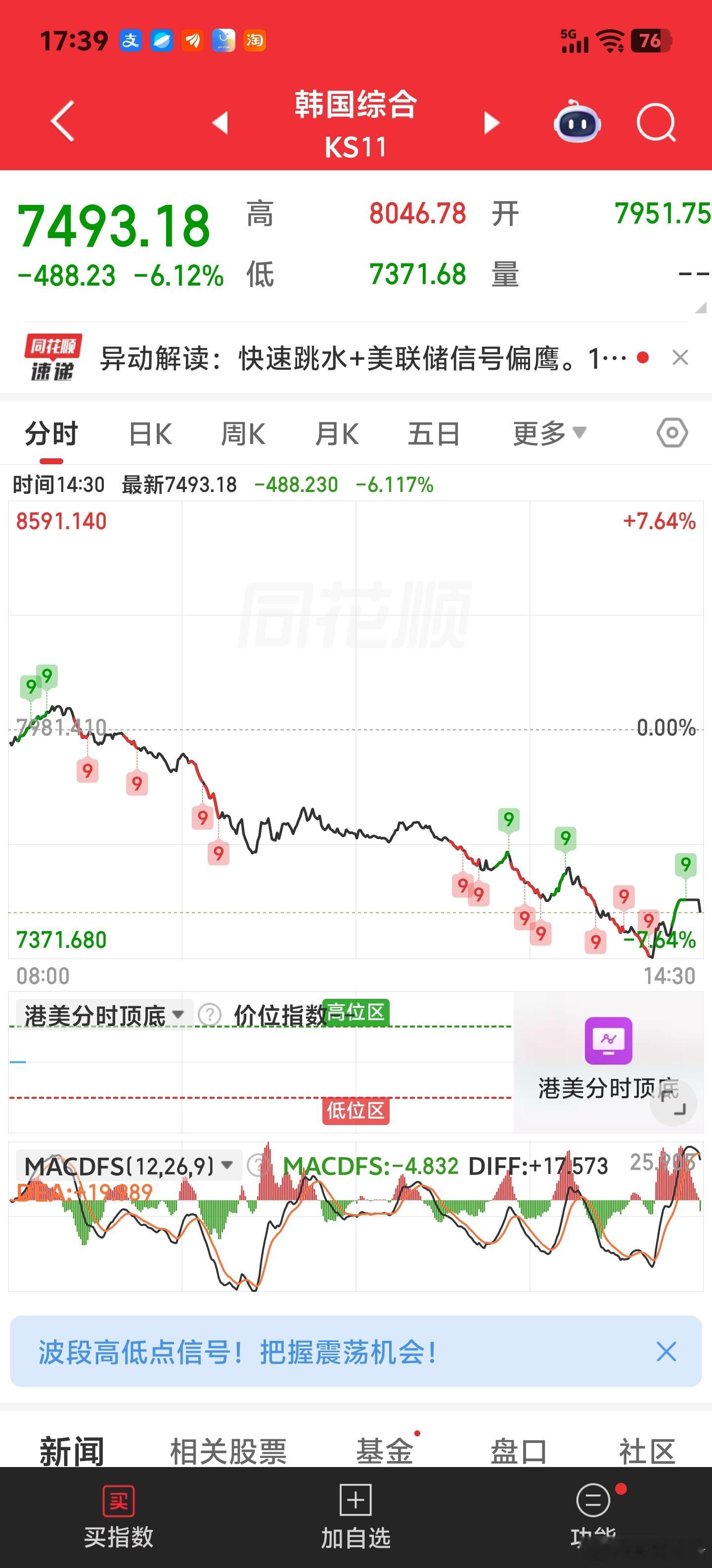 大家的心情会好些吧？ 
