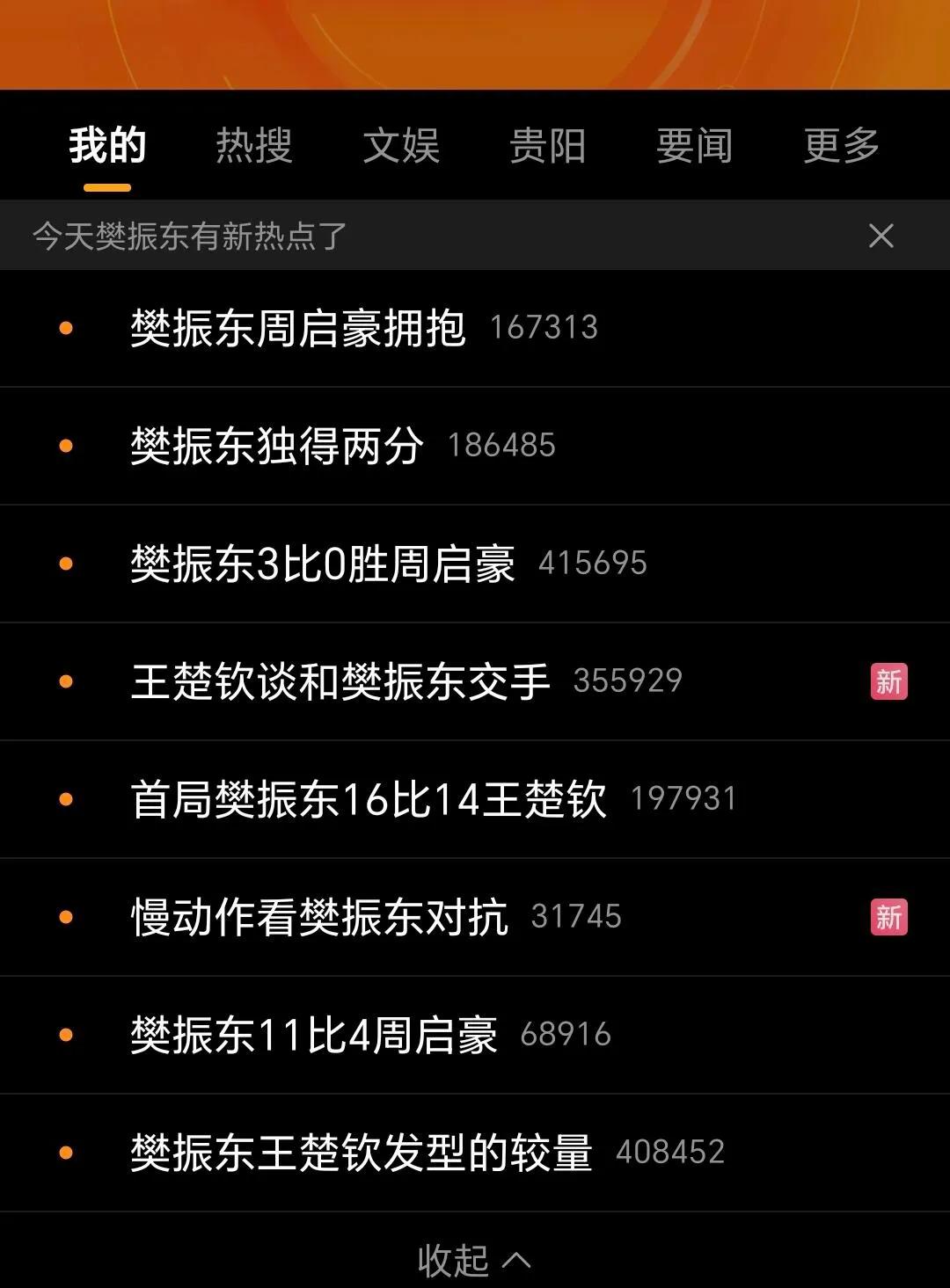 樊振东自己知道自己火了吗！
樊振东超级大满贯，这些荣耀他值得，比赛看的热血沸腾，