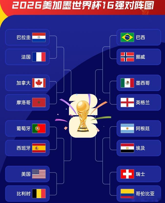 世界杯排名17-32佛得角日本分区对战世界杯最终排名第17-32：荷兰17 德国