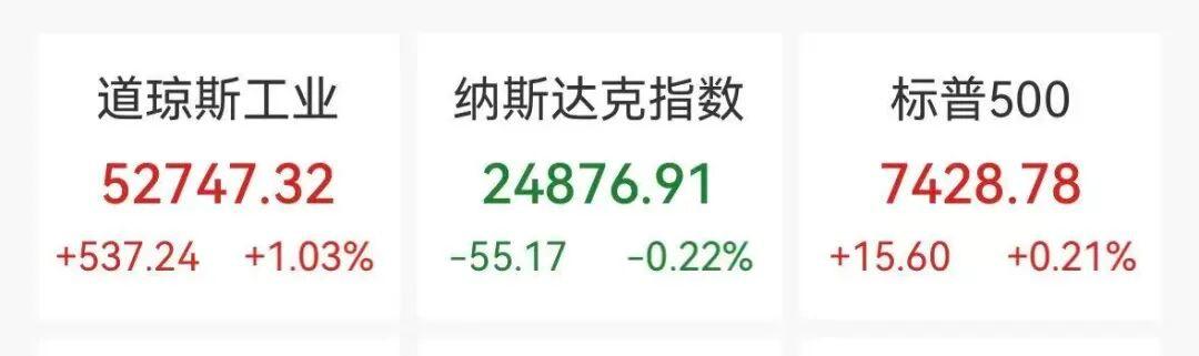美股涨跌互现的背后：一艘叫"芯片联盟"的船，底舱正在漏水

2026年7月28日