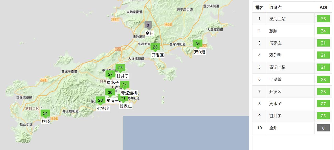 实况：
早间6：00市区天气阴，有雾，气温23.7度，相对湿度98%，吹东南风，