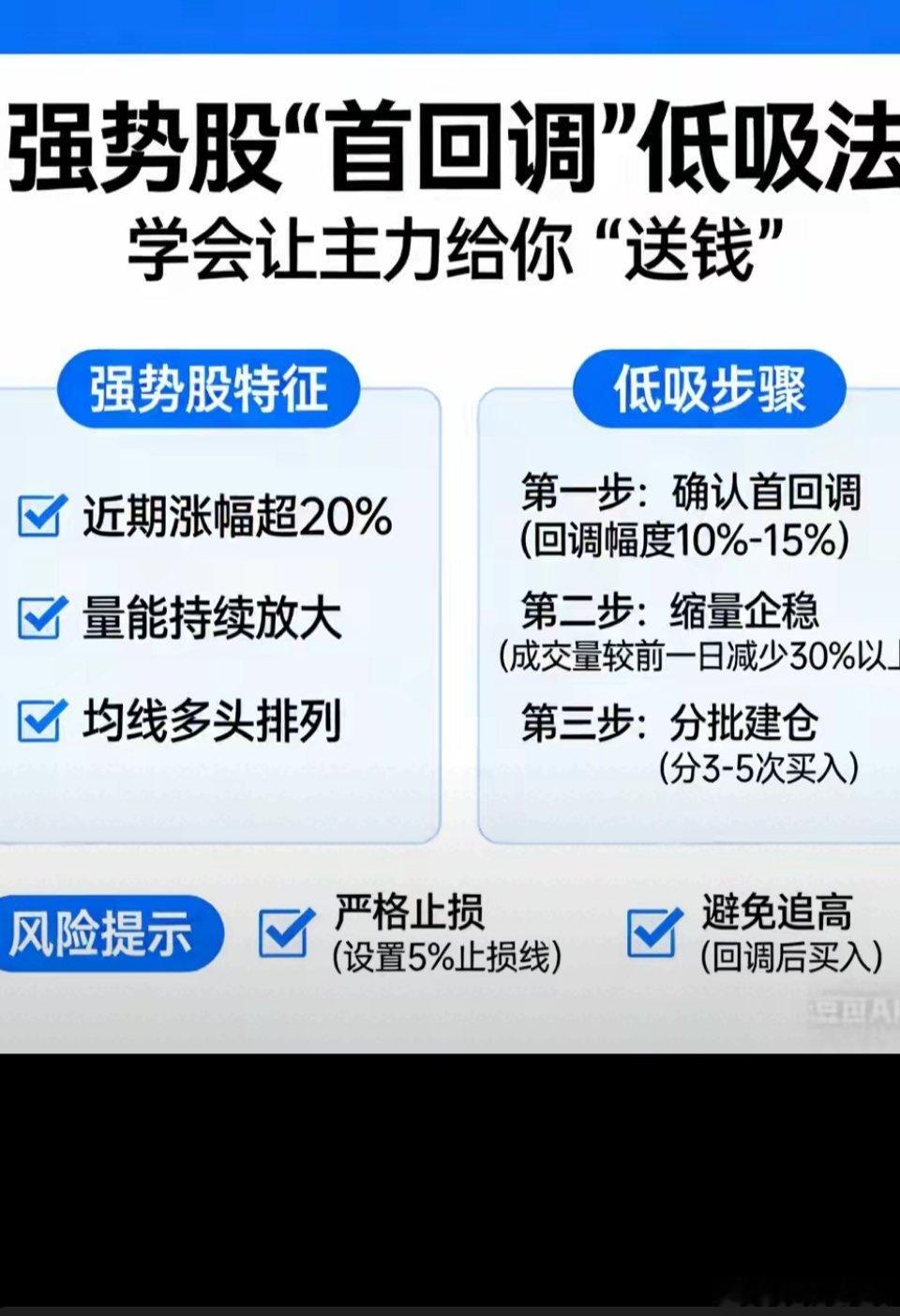 强势股“首回调”低吸法：学会让主力给你“送钱”！做短线的都知道，强势股最赚钱，但