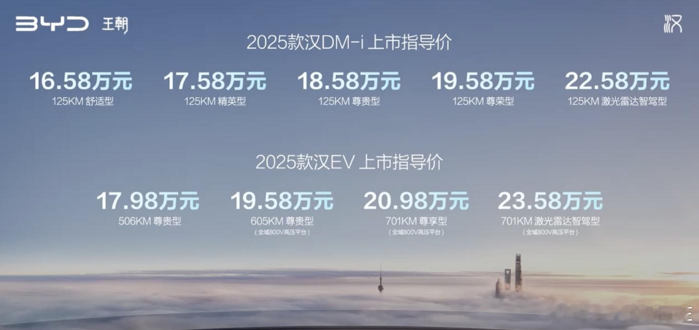 起售降4000，2025款汉家族上市，对比2024款这次新车升级的内容，不是一般