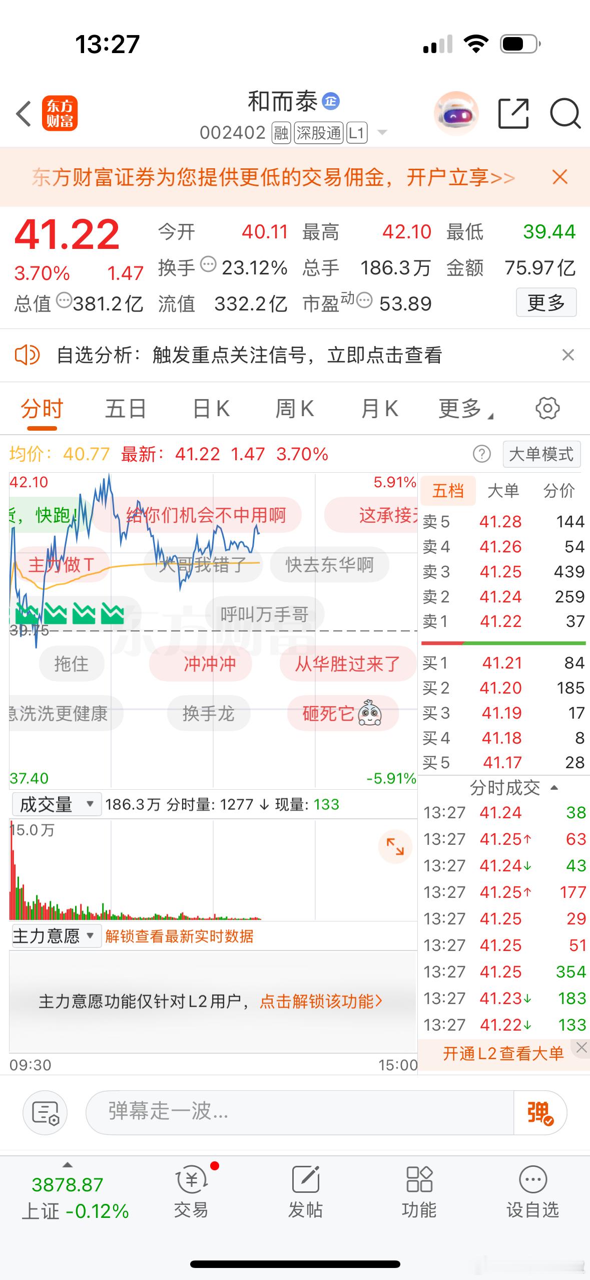 $和而泰 sz002402$ 持股百分之1的摩尔涨了3倍多，持股百分之5的中昊芯
