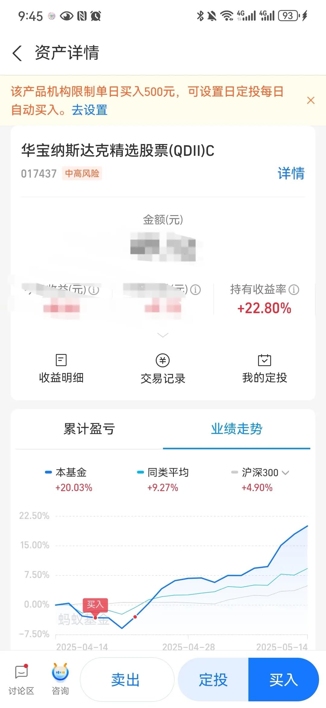 只能说定投纳斯达克基金永远不会亏损，一个月就站上了新高，普通人基本可以无脑入好不