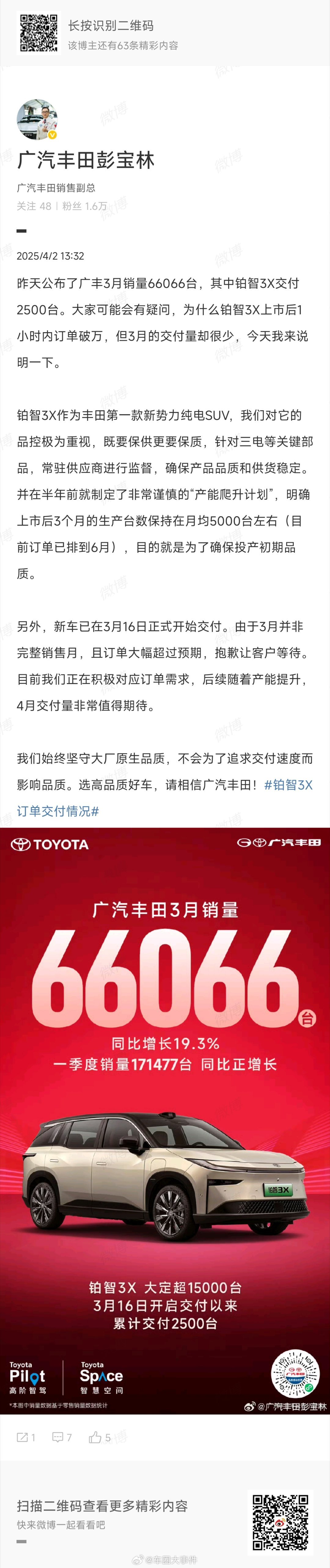 广汽丰田高管回应铂智3X交付情况 4月1日，广汽丰田公布了3月销量为66066台