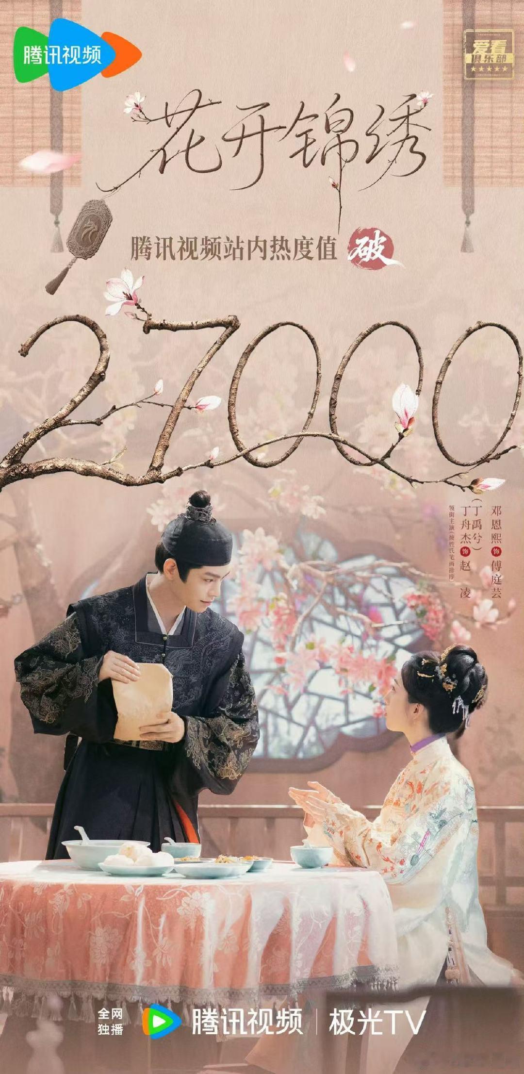 花开锦绣站内热度破27000花开锦绣热度破27000花开锦绣热度破27000 