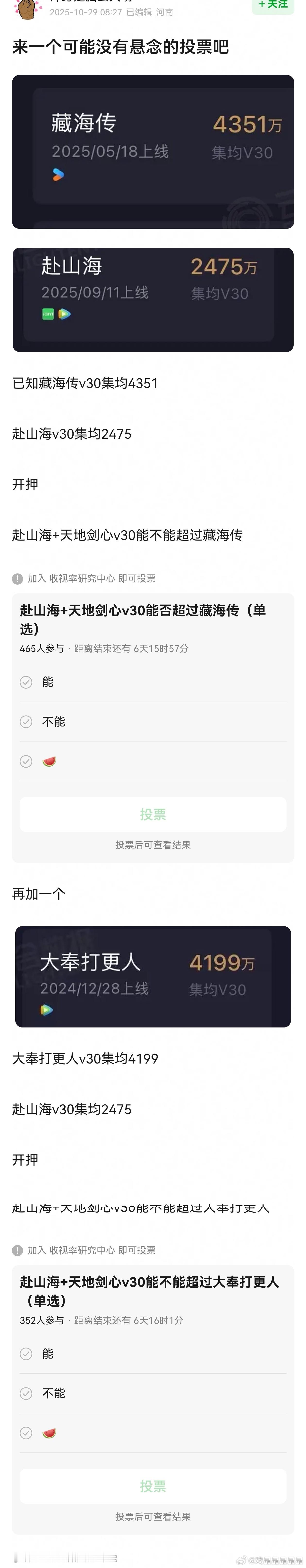 笑发财了，乐子人开投票贴，投票天地+fsh的v30能否超过藏海传和大奉打更人各自