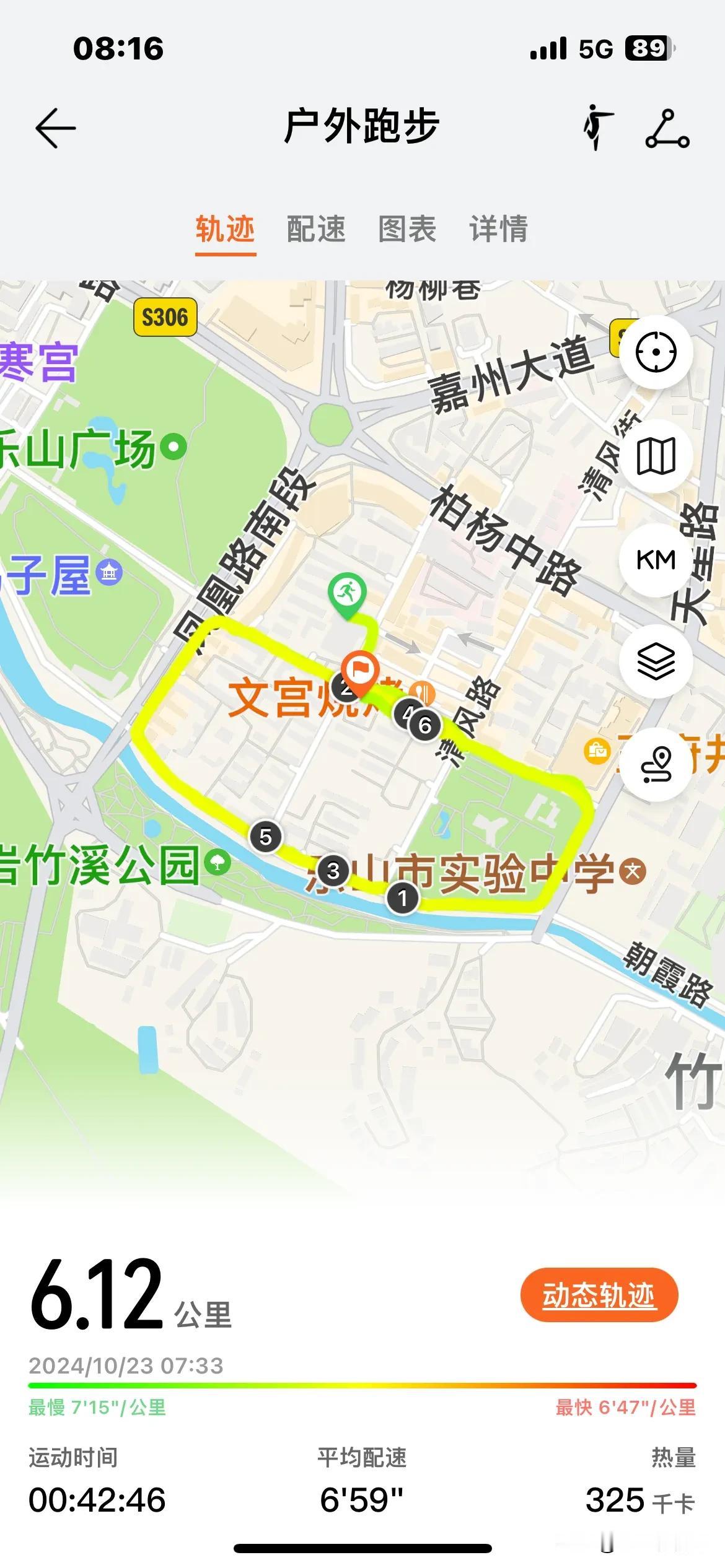 跑步：打卡6公里，7分配速，平均心率每分钟150次。
慢跑的感觉很舒服，虽然配速