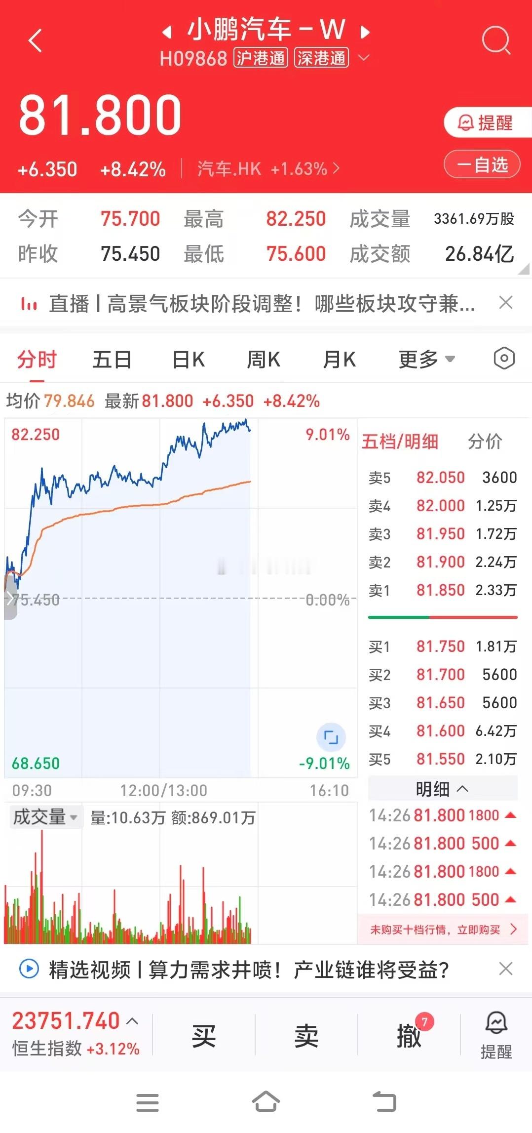 都被抢疯了东升西落。 