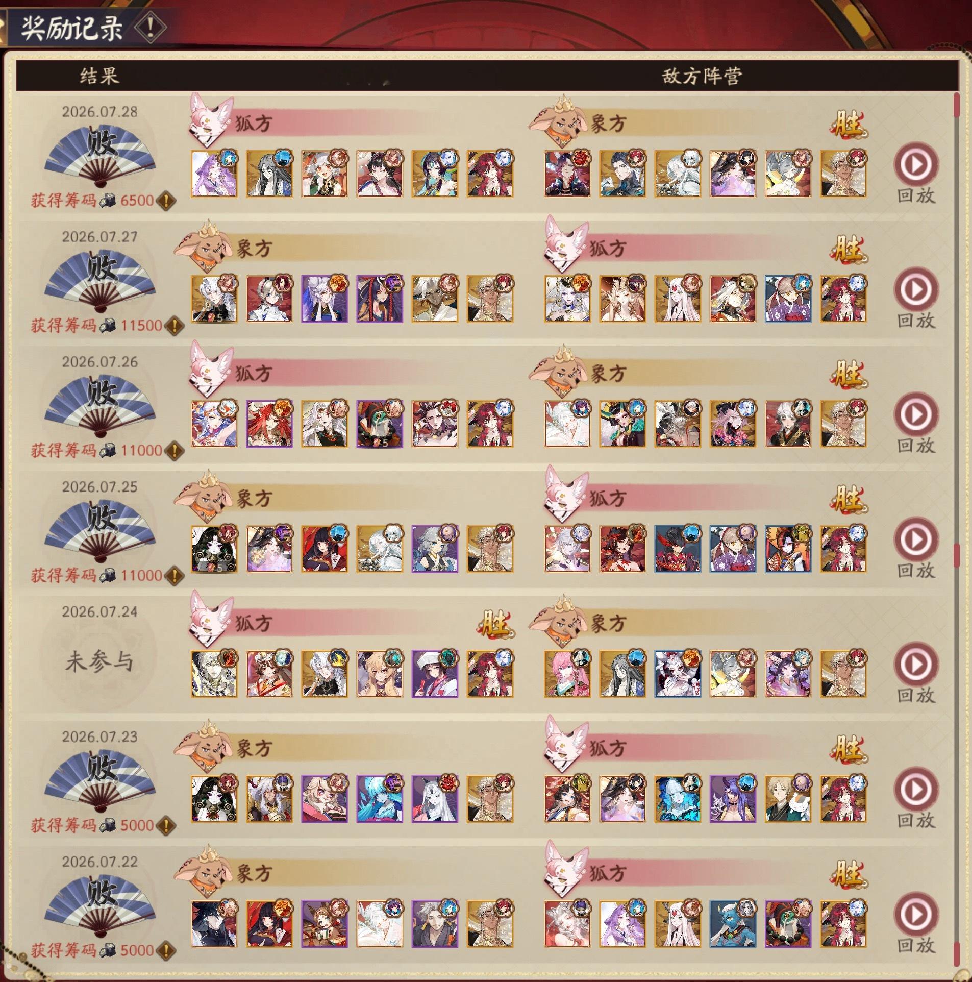 俺不中了 