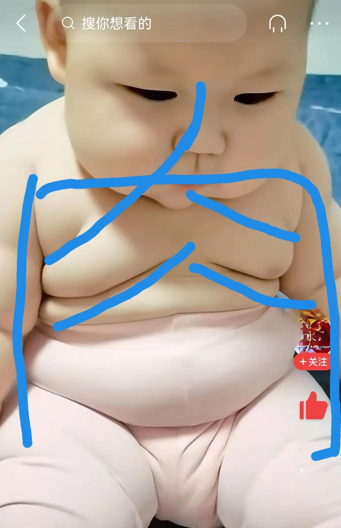 虽然早就知道中国汉字是象形文字，但是一直不明白“肉”字怎么就象形了。直到看到这个