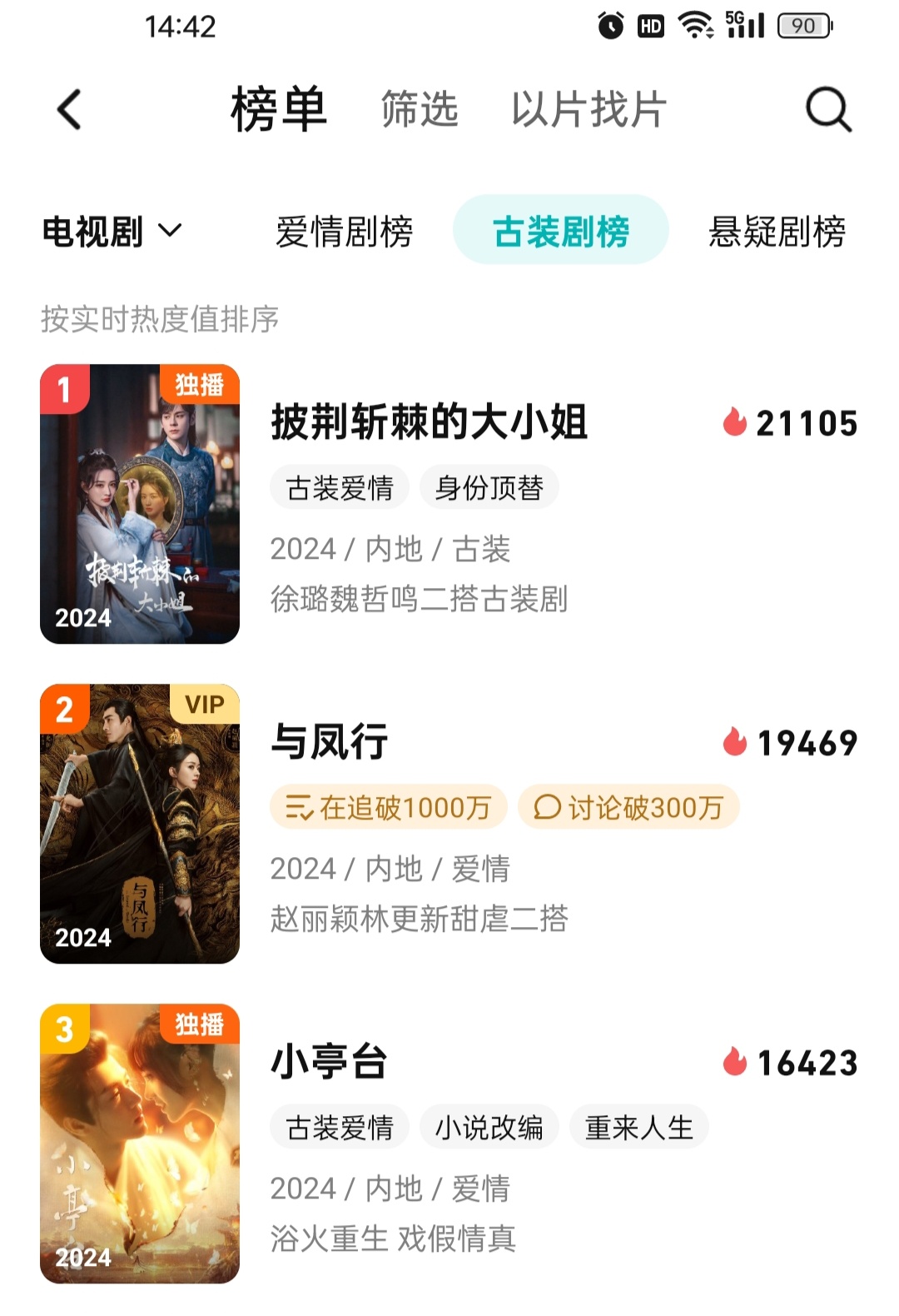 记录贴:2024.5.5🐧站内『披荆』古装剧榜1，飙升榜1，谋权剧榜1，热播剧